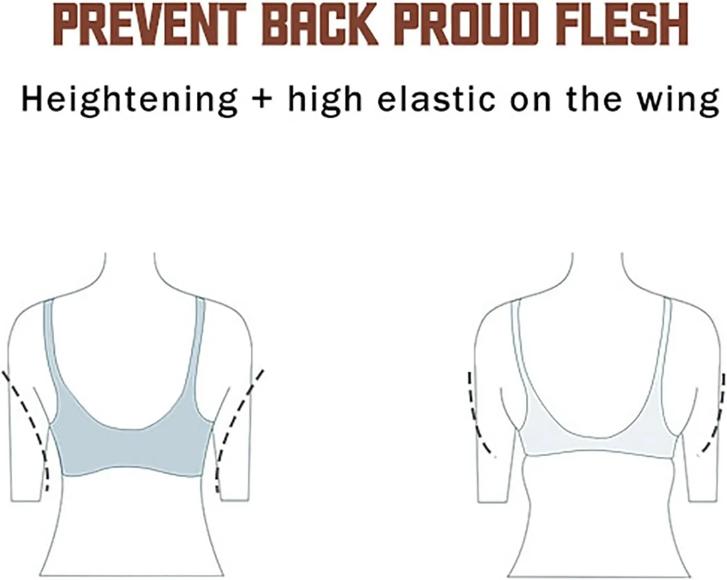 Bras for Women Wireless Bras High Support Everyday Bra Padded Breathable Bra Bralettes